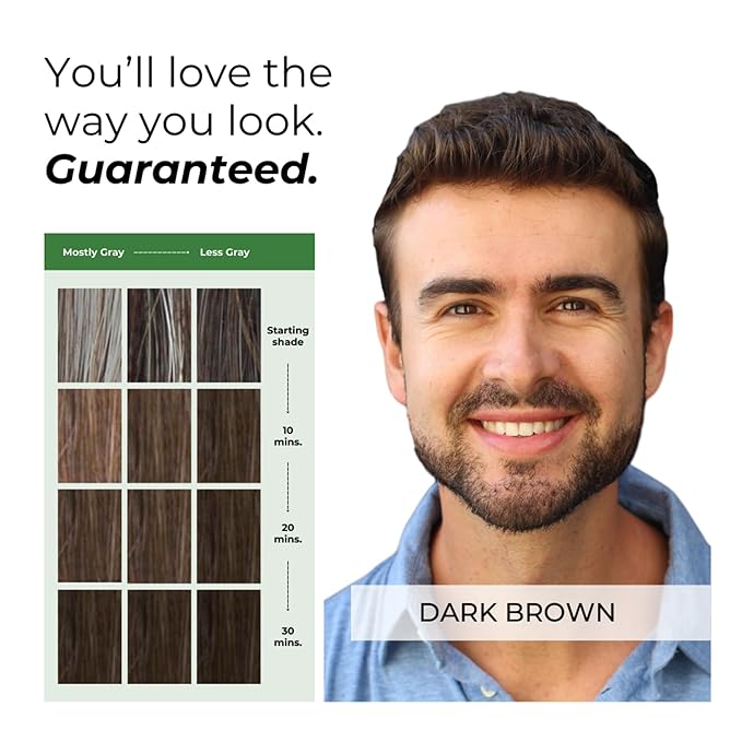 Simpler Hair Color Dark Brown Mustache and Beard Upgraded Brush Kit with 3 Brushes Included for Precision Application - Gentle Natural Looking Beard Coloring for Men