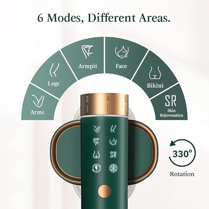 JOVS Laser Hair Removal [24J Energy] IPL Hair Removal for Women and Men 37°F Painless Sapphire Ice-Cooling Tech 6 Modes for Whole Body Hair Removal Device 2 in 1 Skin Rejuvenation 330° Rotation