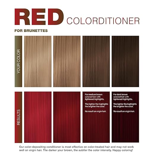 Celeb Luxury Color Depositing Conditioner - Color Refresher with Bondfix Bond Rebuilder Viral and Gem Lites Pairs with Colorwash