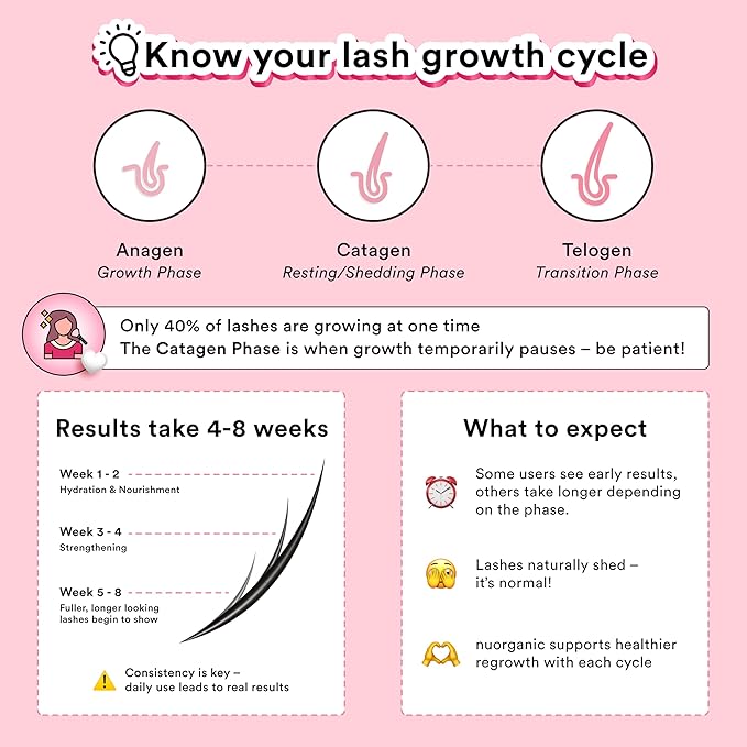 nuorganic Cosmic Lash Serum Without Prostaglandins | Eyelash Growth Serum for Thicker Longer More Defined Lashes | 4-Month Supply XL Size | Made in USA | cGMPA Certified Lab | 8ml