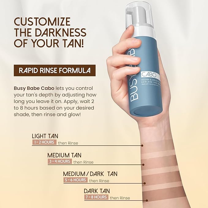 CABO Tanning Mousse Self Tanner With Mitt - Achieve a Gorgeous Flawless Tan Sun-Kissed Glow for All Skin Types and Tones Sunless Tanning Mousse for Undertone (DARK BRONZE 200ml)