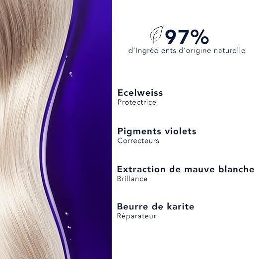 PURPLE Repairing No Yellow Mask Deep Hydration for Gray Hair White Hair and Bleached Blonde Hair 6.76 fl.oz.