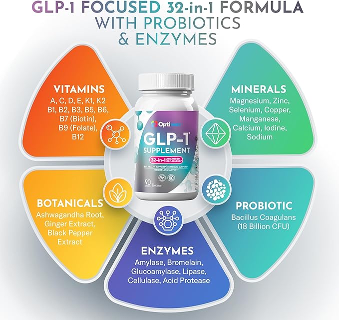 GLP-1 Supplement for Weight Loss - 32-in-1 GLP1 Booster with Probiotics for Women &amp Men - Natural Daily Oral Support to Boost Fat Burn Metabolism &amp Gut Health - Vegan Gluten Free Sugar Free