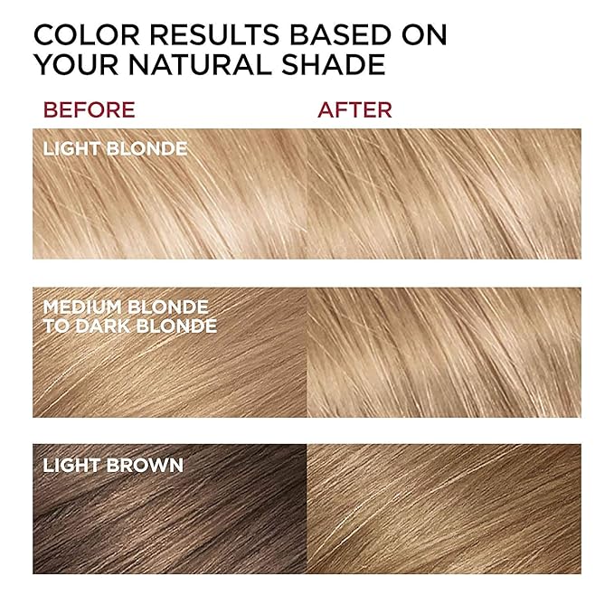 L'Oreal Paris Superior Preference Fade-Defying + Shine Permanent Hair Color 8 Medium Blonde Pack of 3 Hair Dye