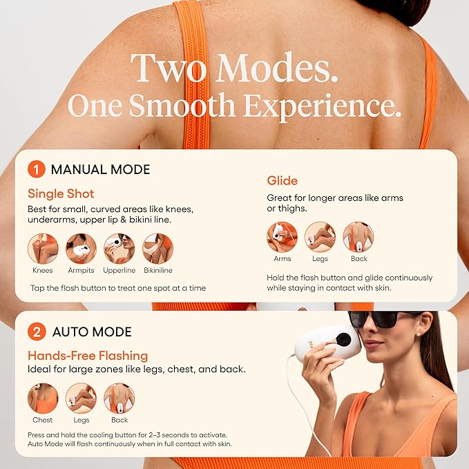 Mini Pro IPL Hair Removal Device for Women &amp Men with Painless Ice-Cooling Tech Auto &amp Manual Modes 5 Intensity Levels for Face Legs Armpits Hands &amp Bikini Line Hair Laser Removal
