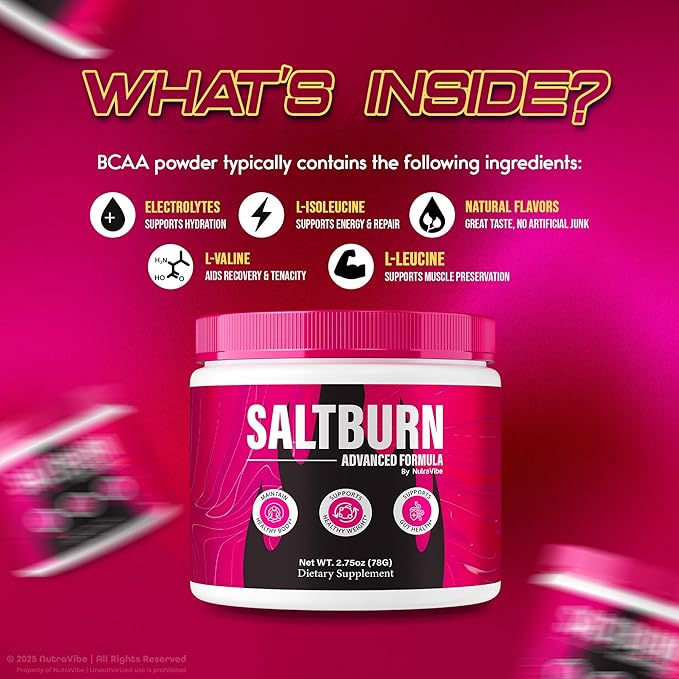 Salt Burn Powder ? Premium SatlBurn Pink Salt Inspired Formula with Natural Ingredients | Himalayan Blend for Energy Balance &amp draft Lifestyle | Easy-to-Mix Powdered Drink (30 Servings)