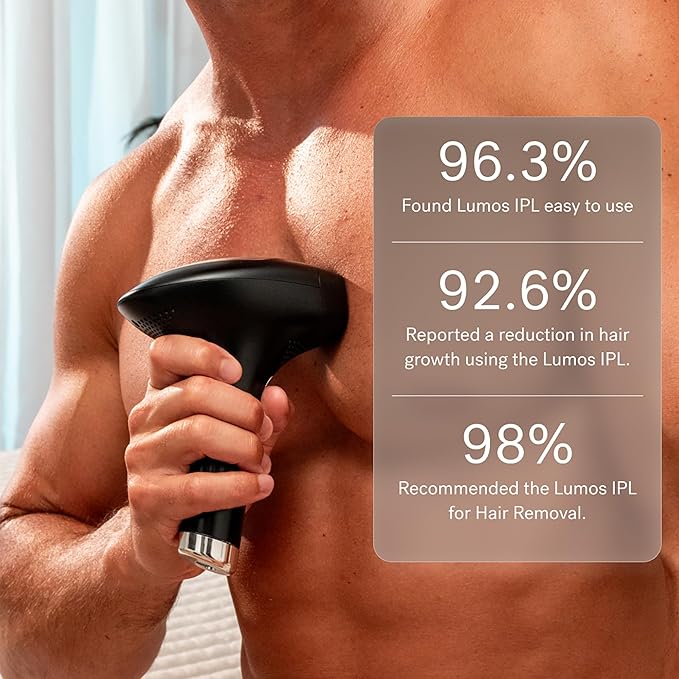 MICHAEL TODD BEAUTY - LUMOS Laser IPL Hair Removal for Women and Men 50°F CoolMax Technology 999999 flashes 3 In 1 w/Skin Sensor for Nearly Painless Permanent hair removal