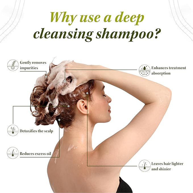 Expert Hair Kit: Deep Cleansing Shampoo &amp Bio Protein Restructuring Cream