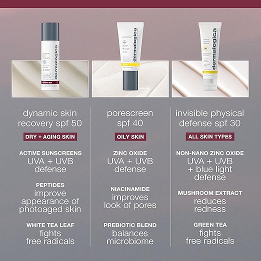 Dermalogica Dynamic Skin Recovery SPF50 Anti-Aging Face Sunscreen Moisturizer Medium-Weight Non-Greasy Broad Spectrum