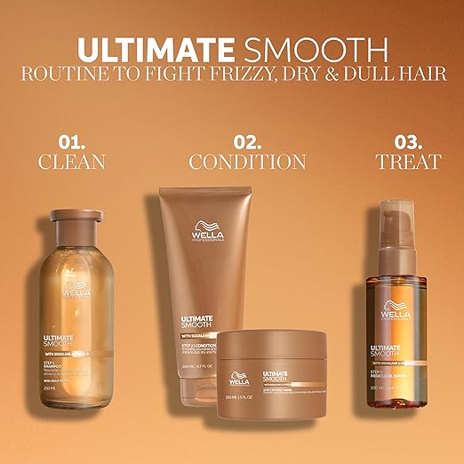 Wella Professionals ULTIMATE SMOOTH Intense Mask with Deep Nourishment | Treatment for Dry Frizzy Hair | Smooths &amp Adds a Silky Shine | With Squalane &amp Omega 9 | Color Safe