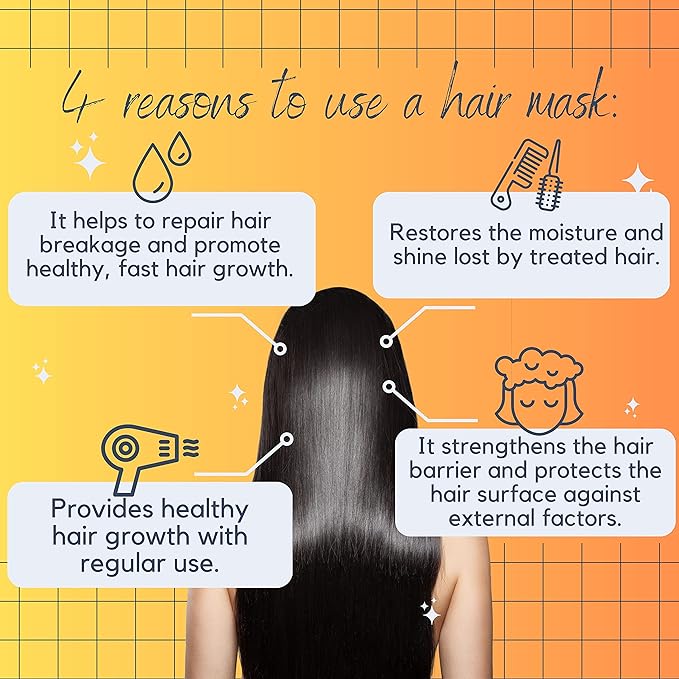 Morfose Professional Biotin Hair Mask for Dry Damaged or Brittle Strands Repairs and Protects Soft Smooth and Healthy Hair reduces Brakage and Split-Ends (large 16.9 Fl Oz)