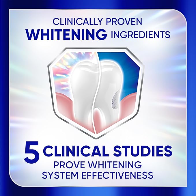 Sensodyne Clinical White Toothpaste Clinically Proven Whitening for Sensitive Teeth Stain Protector 3.4 oz x 3
