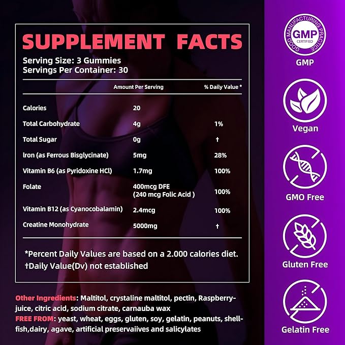 Creatine Monohydrate Gummies 5000mg w/Iron Vitamin B6 &amp B12 Sugar Free 5g Creatine Supplements for Women - 90 Raspberry Gummies