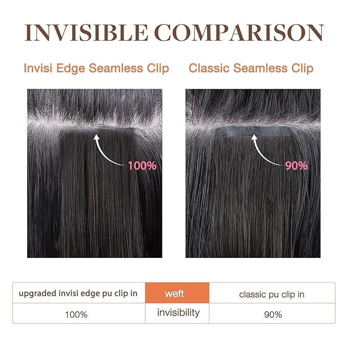 GOO GOO Invisi Edge Clip in Hair Extensions 22inch 110g 7Pcs Injected Seamless PU Clip in Hair Extensions Virgin Real Human Hair 4A Chocolate Brown
