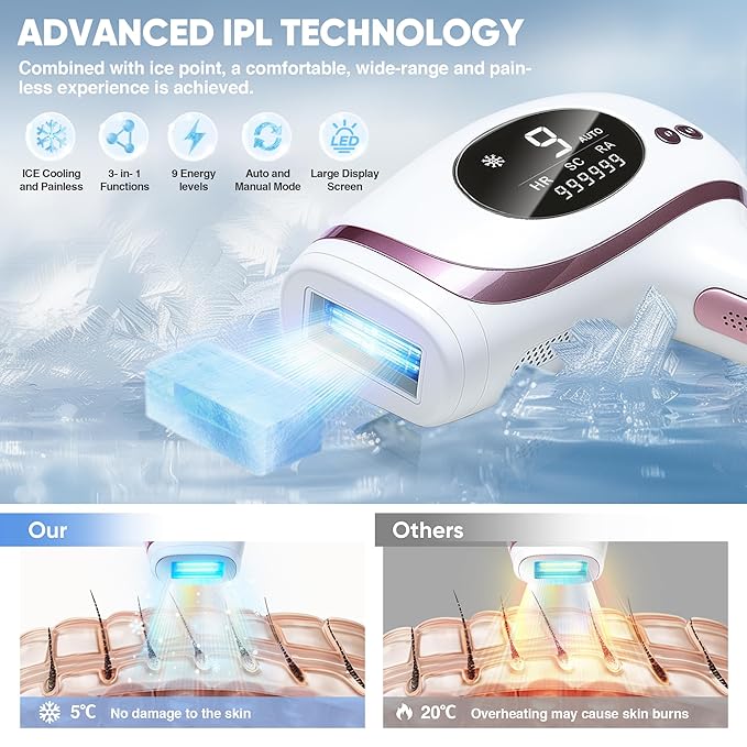 Laser Hair Removal for Women &amp Men IPL Hair Removal Device 3-in-1 Multi-function Skincare Sapphire Ice Cooling Contact 9 Strengths Safe &amp Painless Hair Remover for Whole Body Use at Home