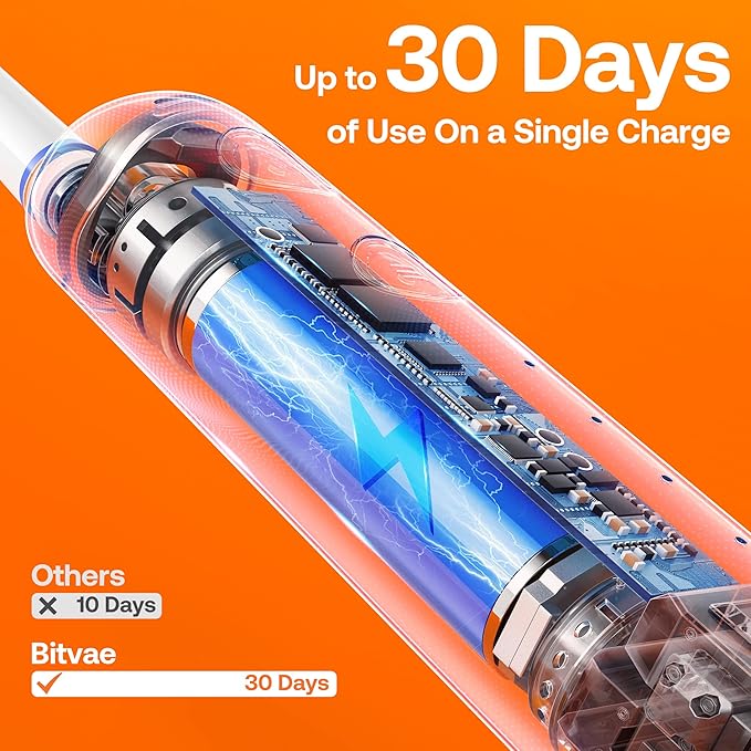 Bitvae R2 Rotating Electric Toothbrush for Adults with 8 Brush Heads Travel Case 5 Modes Rechargeable Power Toothbrush with Pressure Sensor 3 Hours Fast Charge for 30 Days Black