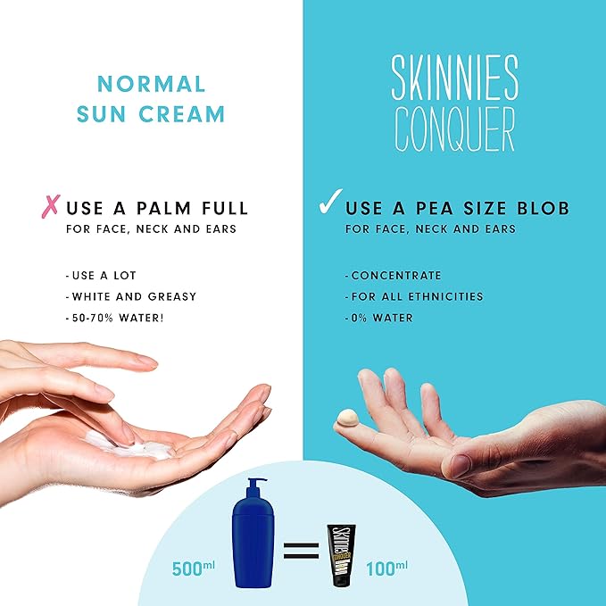 Skinnies 100ml SPF50+ CONQUER Sungel Sun Cream Broad Spectrum Reef Safe Water Resistant 4 hours