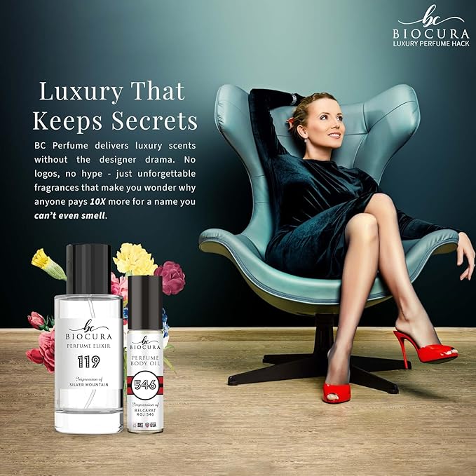 BC Perfume 108 Spray + Body Oil Set Impression of Wild Bluebell Blend Sample For Women / 10ml+50ml