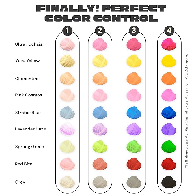 Just Color Hair Dye Spray | Semi-Permanent | 10-Minute Process | Custom Color Options | Clementine Orange | Leave in Conditioner | Ammonia &amp PPD Free | Lasts 8-12 Washes | Pack of 2