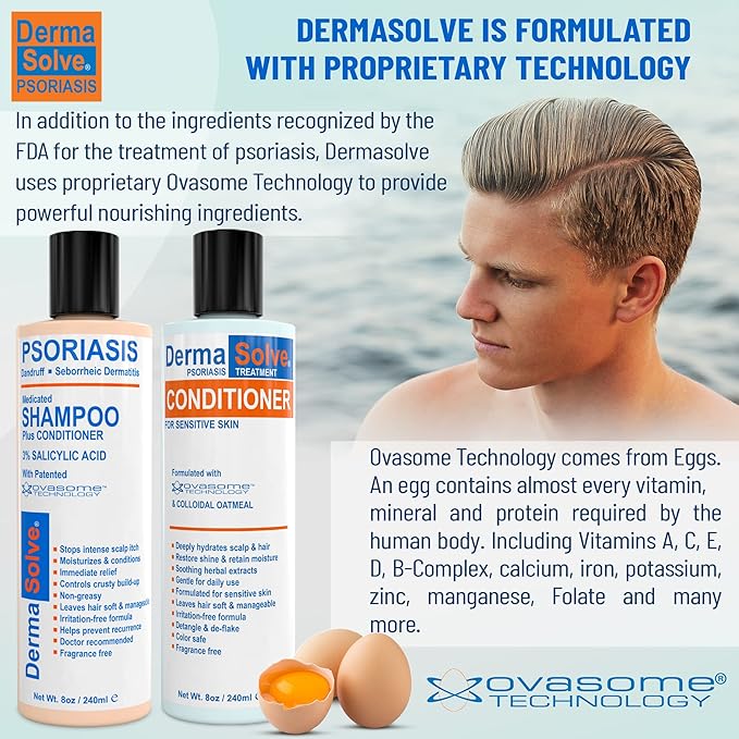 DermaSolve Scalp Psoriasis &amp Dandruff free Medicated Shampoo with Conditioner Ultimate Seborrheic Dermatitis Treatment for Itchy Flakey Scalp Soothing &amp Moisturizing Relief