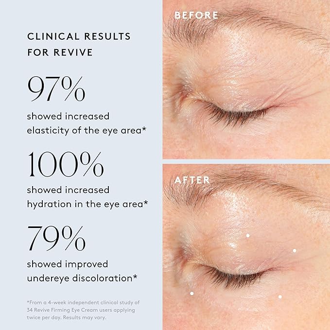 Naked &amp Thriving Restorative Night Routine | Renew Night Serum (30 mL) + Revive Eye Cream (15 mL) + Rejuvenate Face Oil (35 mL) with Peptides Squalane Hyaluronic Acid and Fruit AHAs (Set of 3)