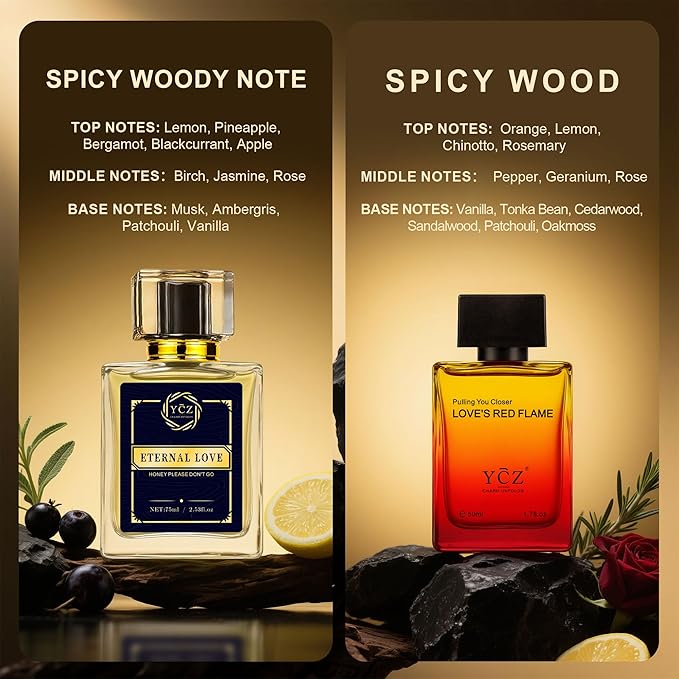 Ycz Cologne for Men Set 1.7oz(50ml) Bottled Borrowing Fire &amp Carnival Men Perfume Sophisticated Woody Rose Patchouli Highquality Long Lasting Perfume Sleek Bottle Design for Christmas Gifts Id