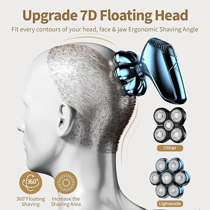 SHPAVVER Head Shavers for Bald Men: 5-in-1 Electric Razor - IPX7 Waterproof Shaving Grooming Kit for Balder - Turbo Speed &amp Precision Blades (Dark Blue)