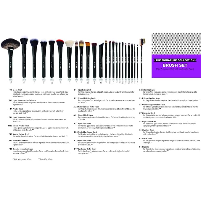 SHANY Makeup Brushes The Masterpiece Pro Signature Makeup Brush Set - Foundation Powder Concealers Eye Shadow brushes Synthetic Bristle with Wooden handles Premium Gift Packaging - 24pcs