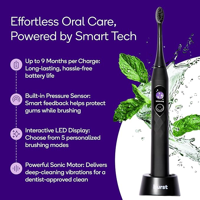 Burst Pro Sonic Advanced Electric Toothbrush for Adults (Black) | Soft Bristles | 33000 Vibrations | Long-Lasting Battery and Multiple Brushing Modes