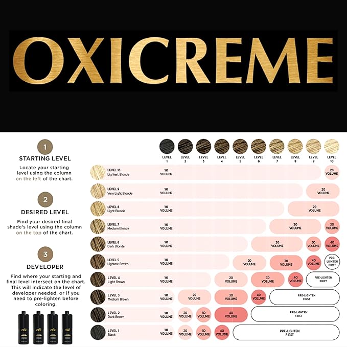 Cree Oxicreme Peroxide Developer Series (20 Volume 1000 ml)