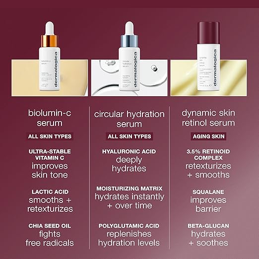 Dermalogica Dynamic Skin Retinol Facial Serum with Multi-Retinoid Complex Skin Retexturizing and Improving Skin Health