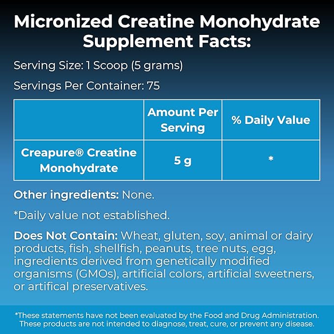 MYOXCIENCE Micronized Creavitalis Creatine | The World?™s Purest Micronized Form of Creatine Monohydrate | Supports Muscle Performance Lean Body Mass &amp Cognition | 75 Servings