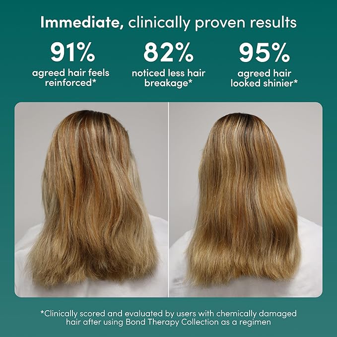 Coco &amp Eve Bond Therapy Pro Bond Hair Mask. Strengthening Bond-Building Treatment with Cutibond??Repair Complex. Nourishes Hydrates Reduces Breakage for Damaged Chemically Treated Hair (7.17 fl