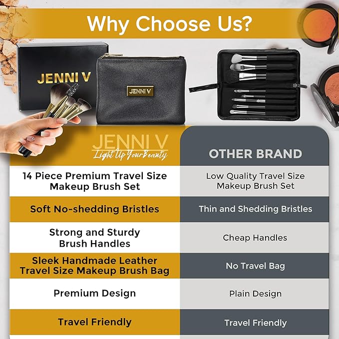 JENNI V Premium Travel Makeup Brushes Set - 14 Pc Mini Makeup Brushes with Handmade Leather Case - Portable Travel Makeup Brush Set with Holder - Travel Size Makeup Products for Blush Foundation