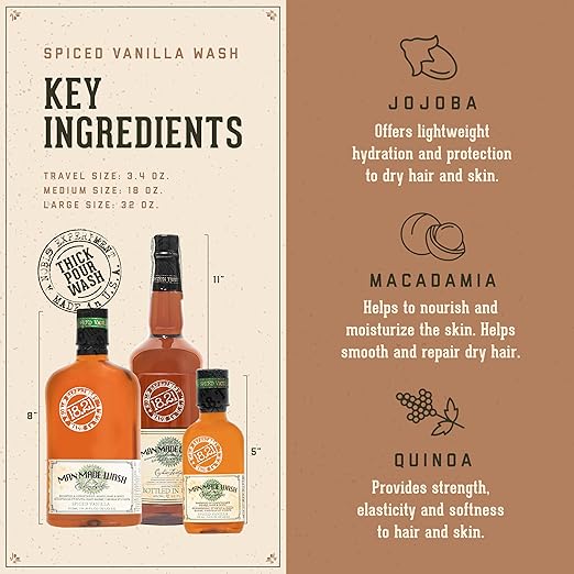 18.21 Man Made Original Absolute Mahogany 3-in-1 Body Wash Shampoo &amp Conditioner for Men All Hair &amp Skin Types Strengthens and Moisturizes in a Manly Aroma 32oz