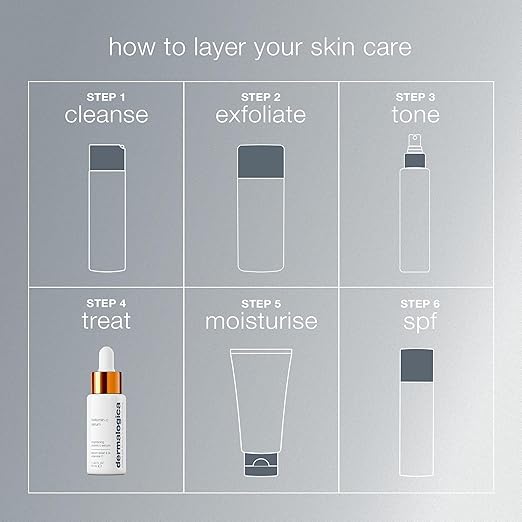Dermalogica Biolumin-C Serum Vitamin C Dark Spot Serum for Face with Peptide and AHA - Exfoliates and Reduces Unbalanced Pigmentation for Brighter Firmer Skin