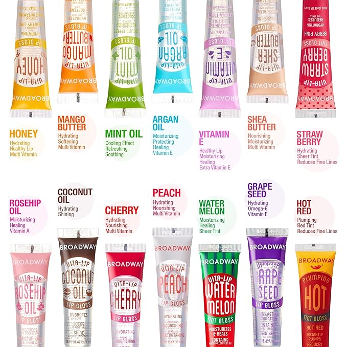 Ruby Kisses Broadway Vita-Lip Clear Lip Gloss (48 Pack) Ultra-Hydrating &amp Soothing Formula with Vitamins High-Shine Non-Sticky Finish Lip Balm with Mint Rosehip Coconut Mango Argan Honey S