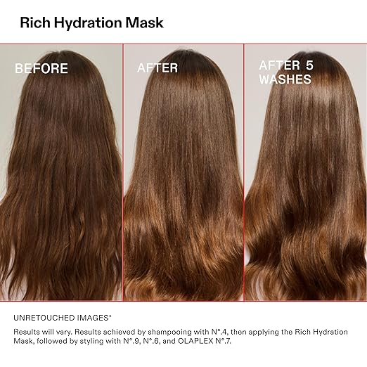 Olaplex Rich Hydration Mask: Cuticle Sealing Mask | Hydrate &amp Control Frizz | For Dry or Medium to Coarse Hair 200 ml / 6.7 Fl. Oz.