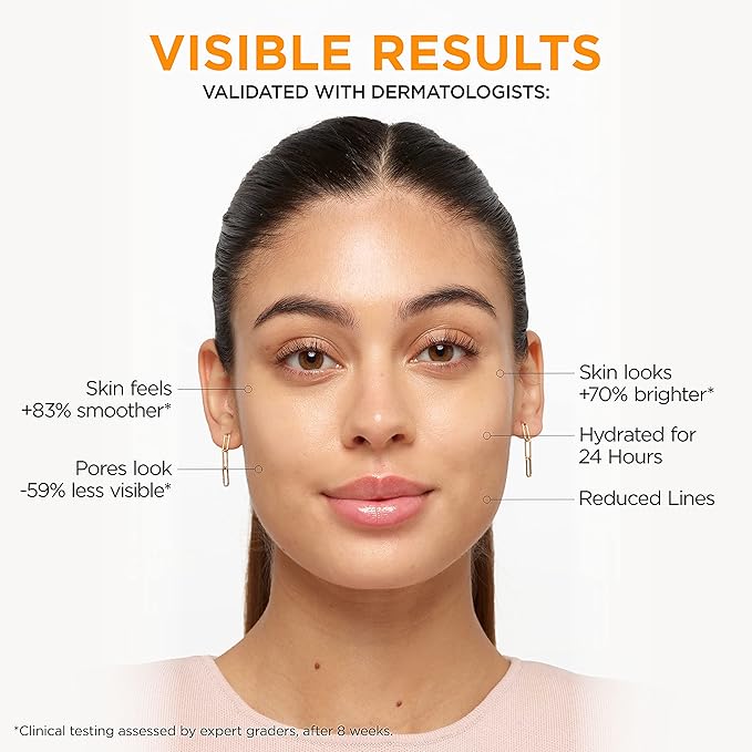 L'Oreal Paris Revitalift 12% Pure Vitamin C Serum Brightening Serum For Face with Vitamin E Salicylic Acid 1 oz + Moisturizer Sample