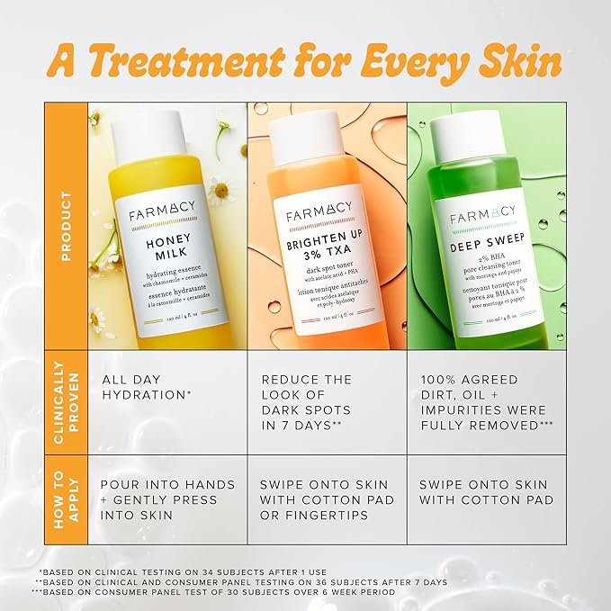 Farmacy 2% Salicylic Acid Toner for Face - Deep Sweep Gentle BHA Exfoliant for Oily Skin - Refines Texture with Papaya Enzymes &amp Moringa Water for a Healthy-Looking Complexion (120ml)