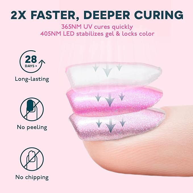 SUNUV LED UV Nail Light UV Lamp for Gel Nails Polish with 4 Timer Settings LCD Display Removable Base SUN4S Pink
