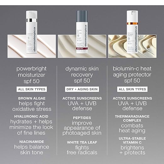 Dermalogica Powerbright Moisturizer SPF 50 Facial Sunscreen Shields Skin Against Dark Spots with Niacinamide &amp Hyaluronic Acid 1.7 Fl Oz