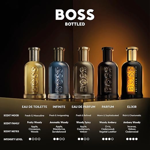 Hugo Boss Men's 3-Pc. Bottled Parfum Gift Set