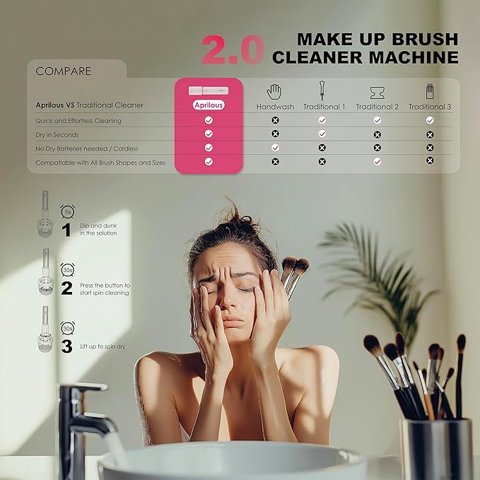 Electric Makeup Brush Cleaner &amp Dryer Machine Upgraded Patented Universal Collar Fits 99% of Brush Shapes Deep Clean &amp Quick Dry Rechargeable &amp Portable for Travel &amp Home Use Gift