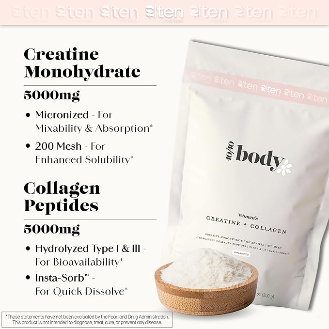 New - Creatine + Collagen for Women ? Supports Lean Muscle Growth &amp Development Booty Gain Energy &amp Recovery ? 5g Creatine Monohydrate Plus 5000mg Collagen Peptides Combo ? Unflavored 30 Se