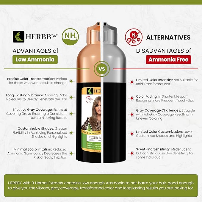 HERBBY Hair Color Shampoo for Gray Hair Coverage&ampColor Transform with 9 Herbal Extracts ?Long Lasting(6-8 Weeks)ShinyEvenly ColoredInstant Hair Dye Shampoo&ampConditioner 500 Ml (TIGER BROWN