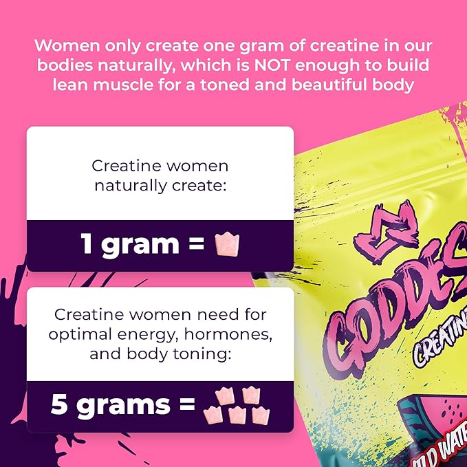 Primal Queen Goddess Creatine Gummies ? Low-Sugar Chewable Creatine for Women | Booty and Muscle Builder Faster Recovery Strength | High-Potency Wild Watermelon Flavor ? 150 Bites (5g per Serving)