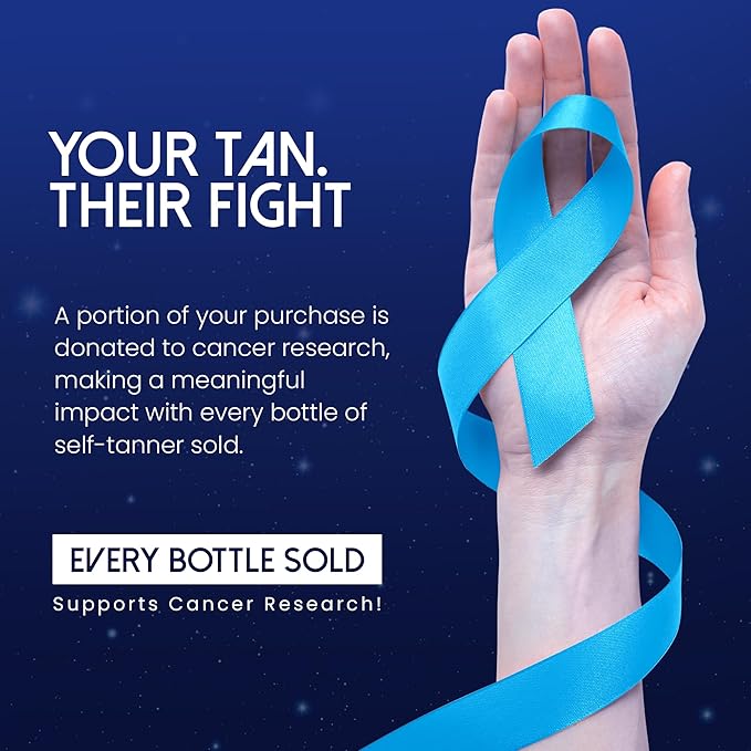Self Tanner - Cabo Nights Express Rapid Dark Tanning Mousse - Deeper Sun-Kissed Glow with Mitt - Vegan Cruelty-Free Instant Tan Self Tanning Mousse Pump - Express Violet based- 7.2 oz