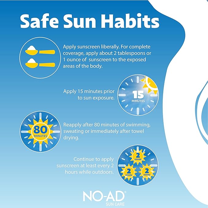 NO-AD SPF 50 Sunscreen Lotion | Hypoallergenic | Broad Spectrum UVA/UVB Protection | Water Resistant | Octinoxate &amp Oxybenzone Free with moisturizing Vitamin E and Aloe 16oz | Pack of 2
