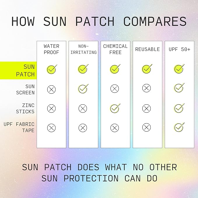 Sun Patch Reusable Forehead and Neck Sunblock Patches - 100% Silicone Sunscreen for UV Protection Face Stickers With UPF 50 - 1 Pack/2 Patches Sunkiss (Nude) for Golf Surf Swim Ski